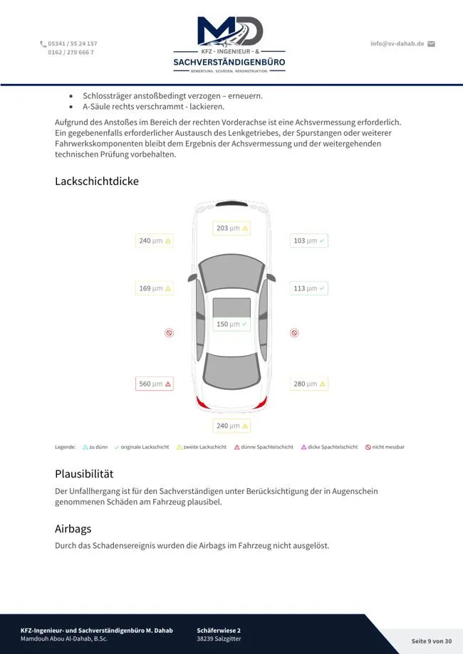 Lackschichtdicken-Messung in einem Kfz-Gutachten