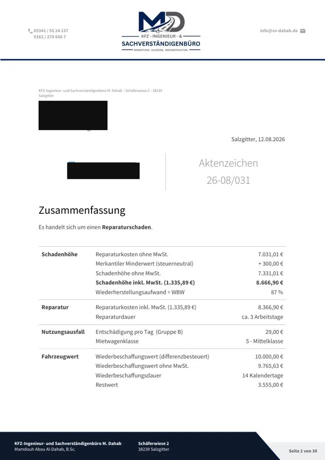Zusammenfassung eines Kfz-Gutachtens mit Schadenhöhe, anonymisiert